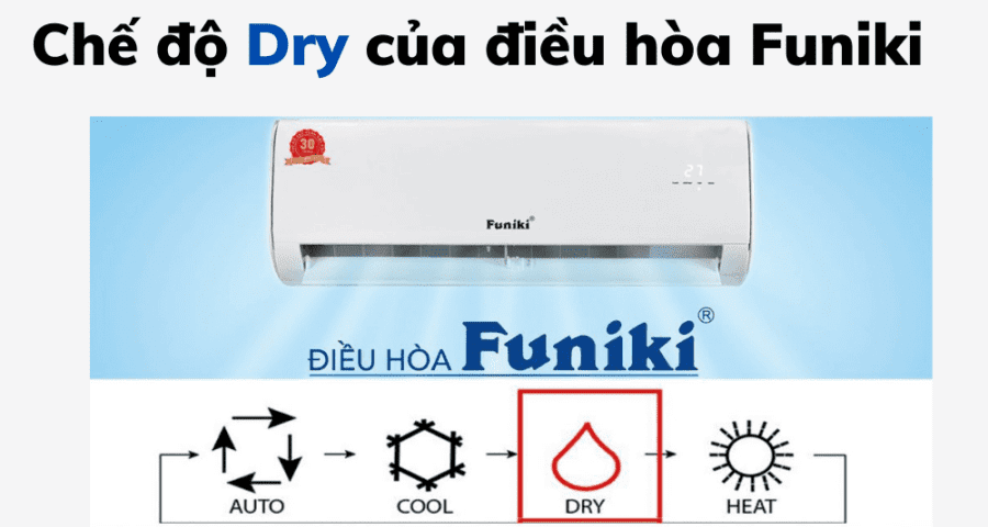 Chế độ Dry Của điều Hòa Funiki