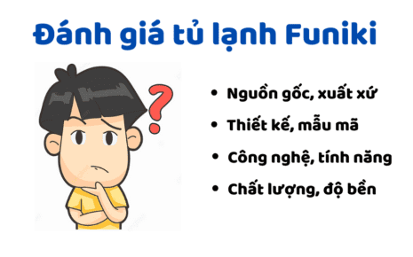 Đánh Giá Tủ Lạnh Funiki