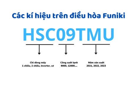 Giải Mã Các Kí Hiệu Trên điều Hòa Funiki