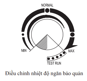 Chỉnh Nhiệt độ Ngăn Mát Tủ Lạnh Funiki