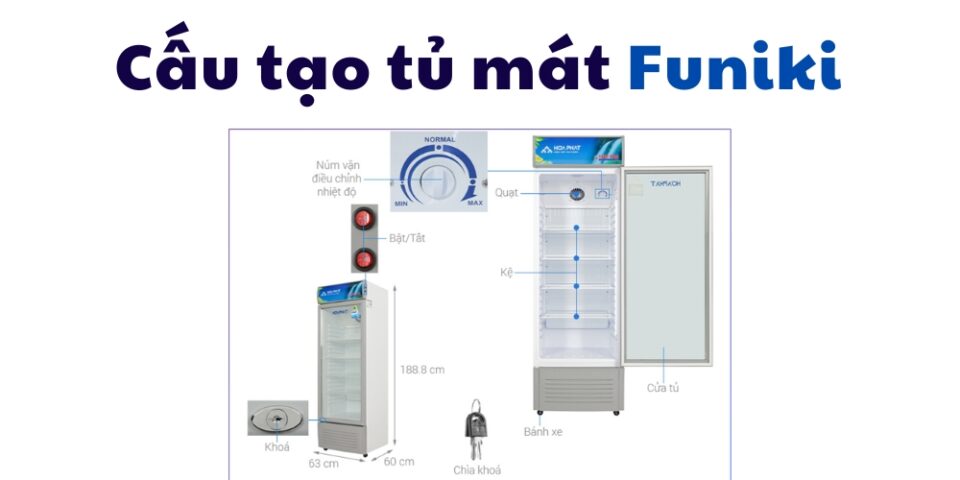 cấu tạo và nguyên lí hoạt động tủ mát Funiki