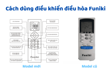 Cách Dùng điều Khiển điều Hòa Funiki