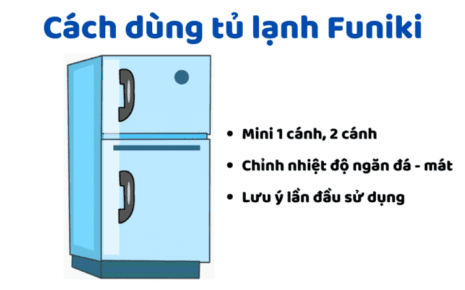 Cách Dùng Tủ Lạnh Funiki