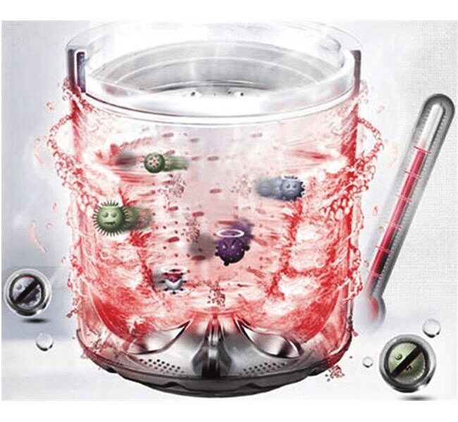 Công nghệ giặt nước nóng