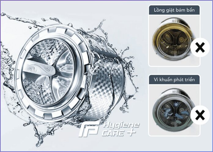 Công nghệ Hygiene Care +