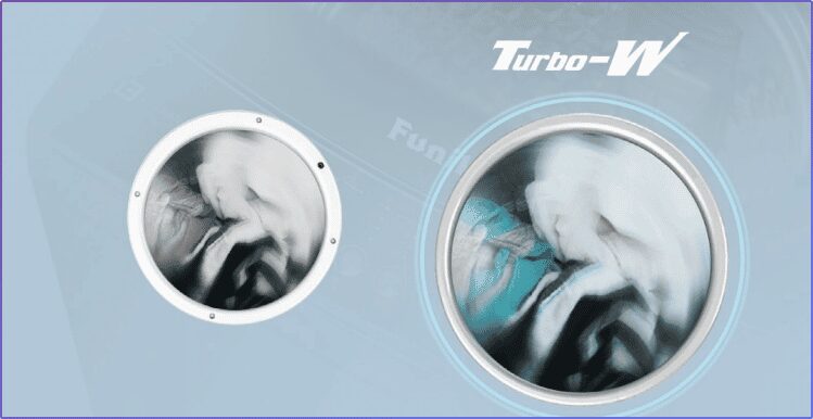 Công nghệ TurboW máy giặt Funiki