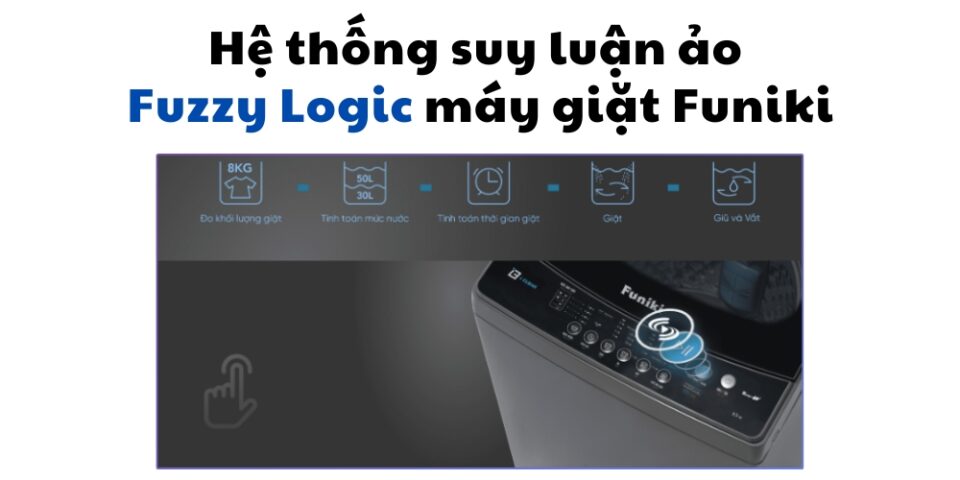 Tìm hiểu hệ thống suy luận ảo Fuzzy Logic